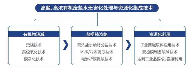 7790�ط�����(�й�)���޹�˾-�ѹ��ٿ�