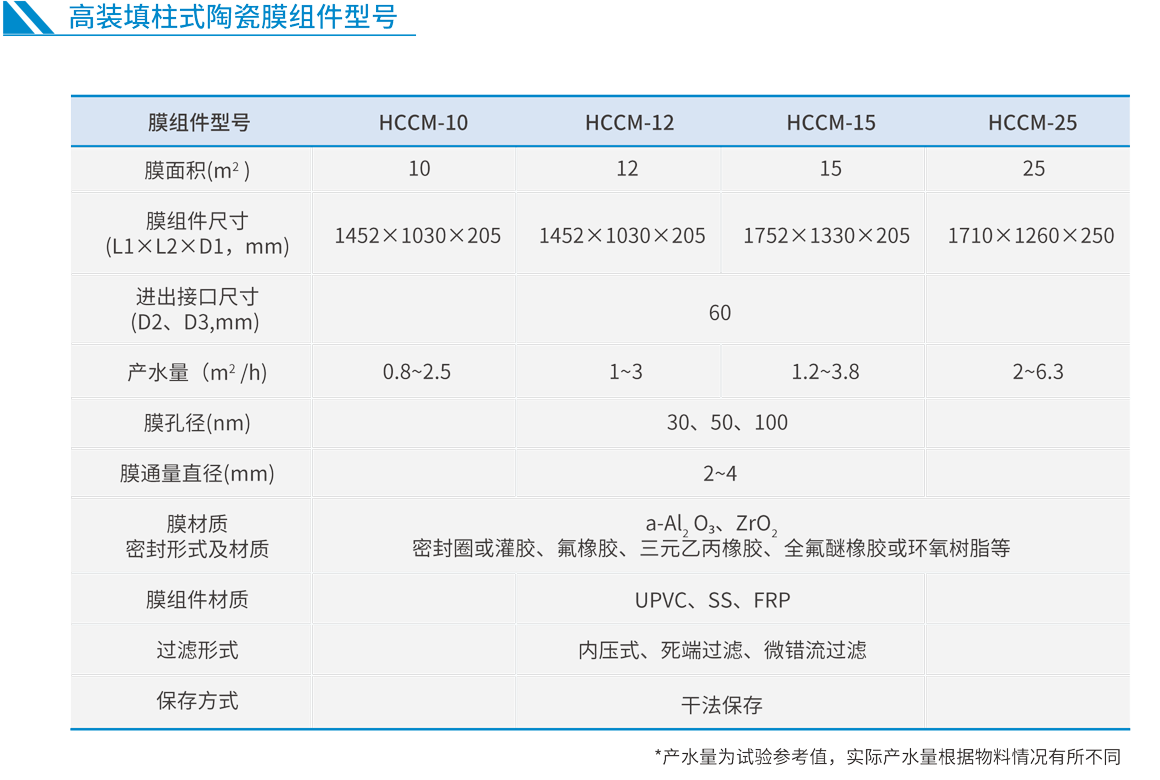 7790�ط�����(�й�)���޹�˾-�ѹ��ٿ�