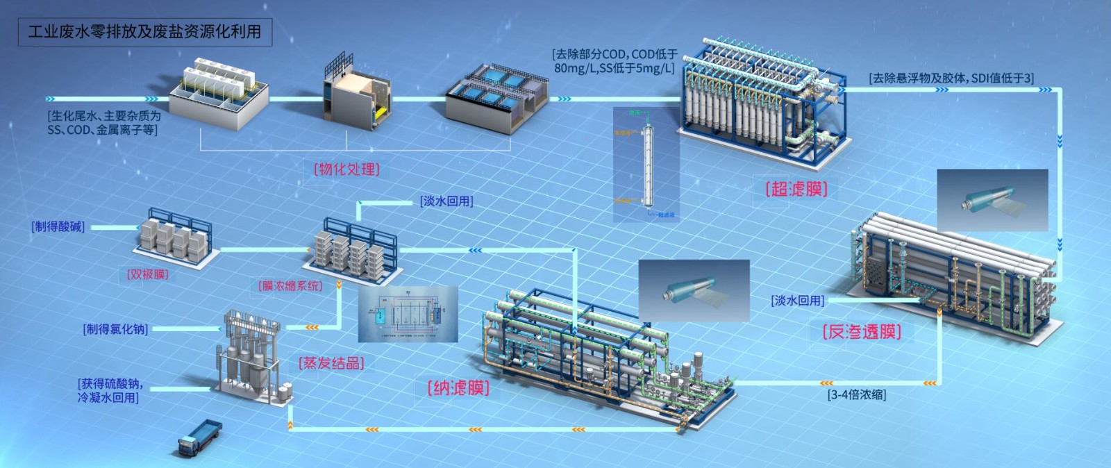7790�ط�����(�й�)���޹�˾-�ѹ��ٿ�