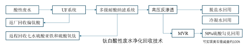 7790�ط�����(�й�)���޹�˾-�ѹ��ٿ�