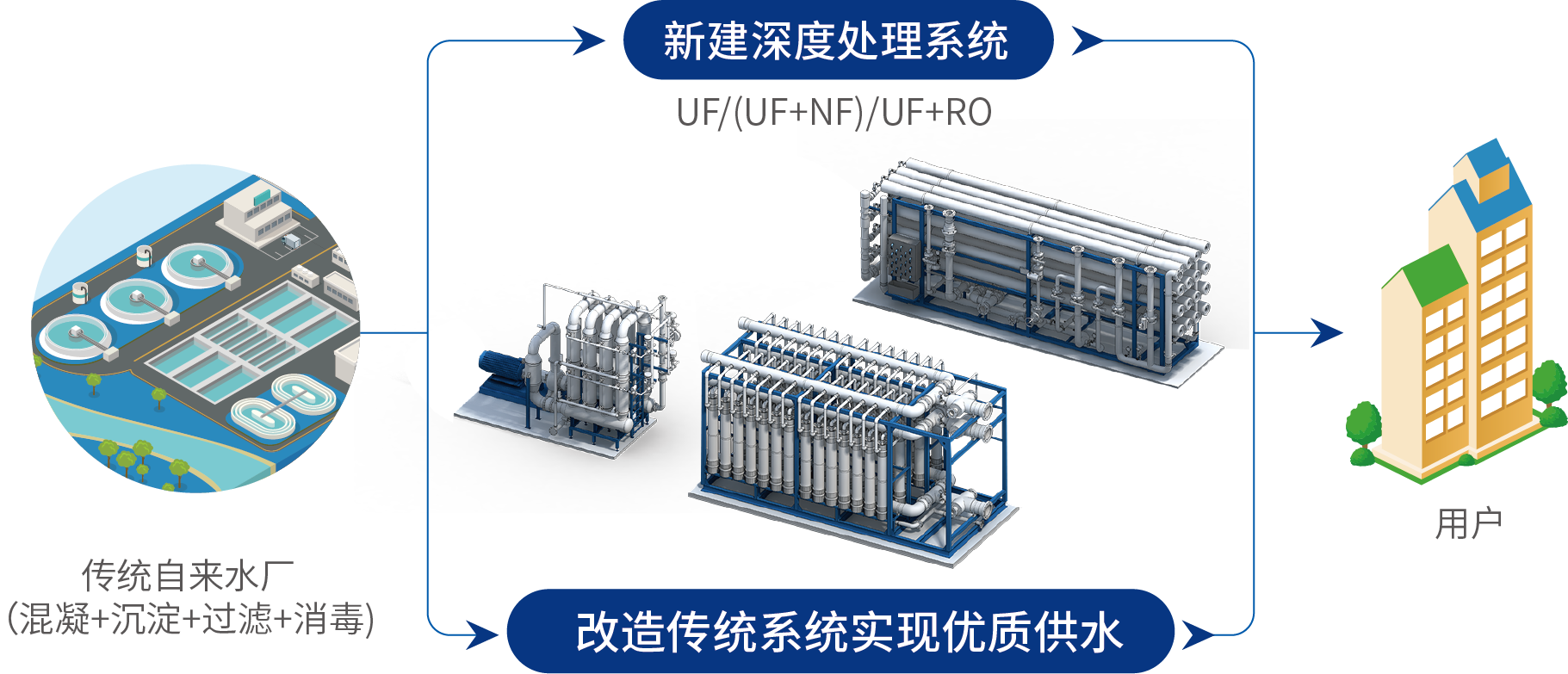 7790�ط�����(�й�)���޹�˾-�ѹ��ٿ�