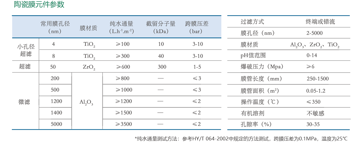 7790�ط�����(�й�)���޹�˾-�ѹ��ٿ�