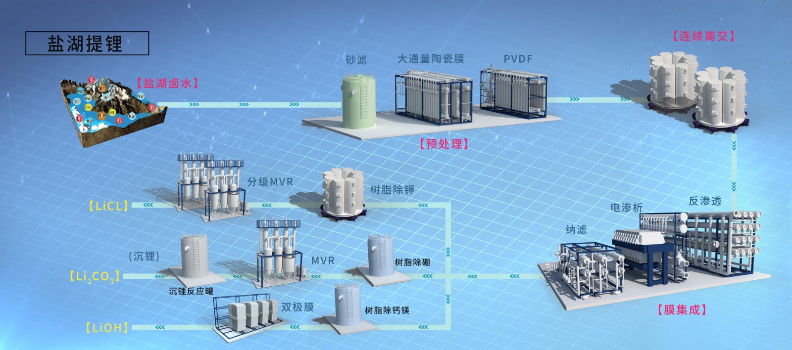 7790�ط�����(�й�)���޹�˾-�ѹ��ٿ�