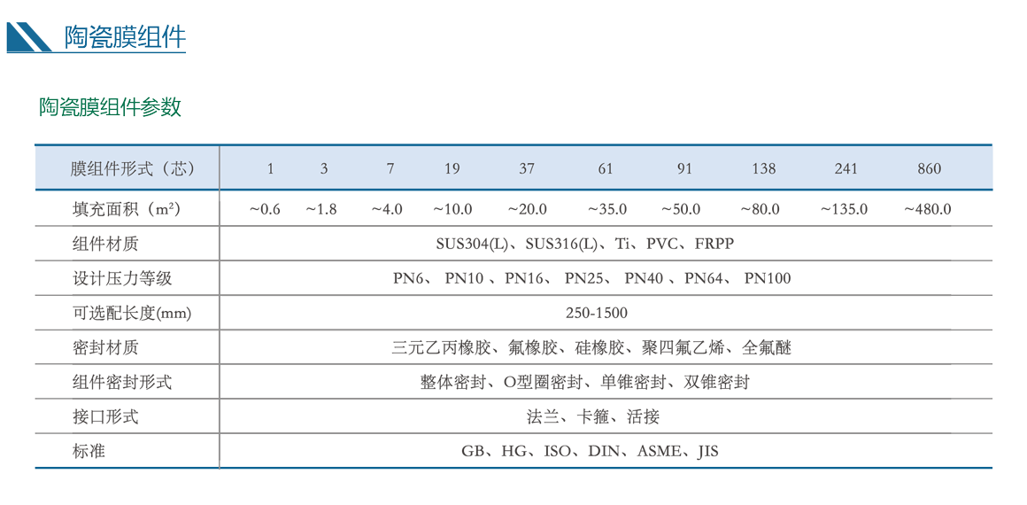 7790�ط�����(�й�)���޹�˾-�ѹ��ٿ�
