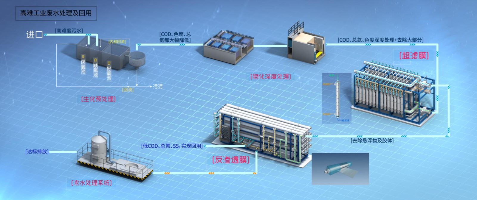 7790�ط�����(�й�)���޹�˾-�ѹ��ٿ�