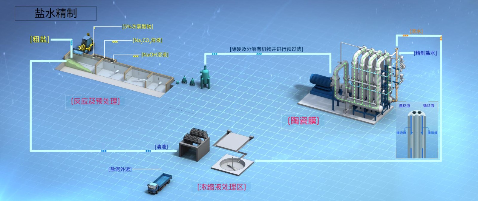 7790�ط�����(�й�)���޹�˾-�ѹ��ٿ�