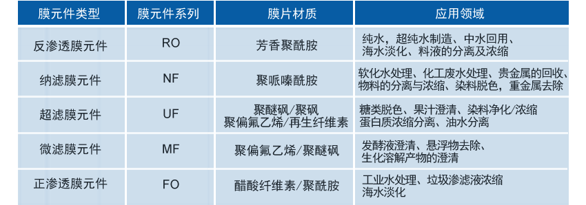 7790�ط�����(�й�)���޹�˾-�ѹ��ٿ�